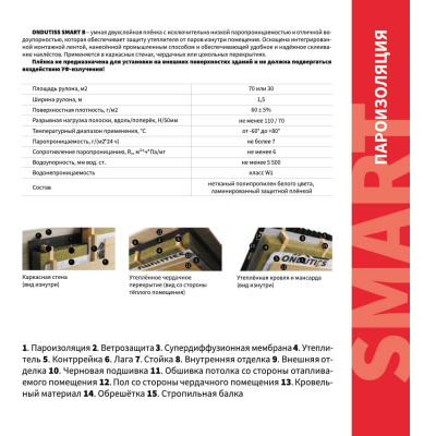 Пленка Пароизоляция Ондутис Smart B 1.5м длина 20м 30м2 рулон описание